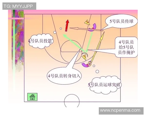 武汉篮球队的个人能力揭秘：从技术到战术的全面分析与探讨
